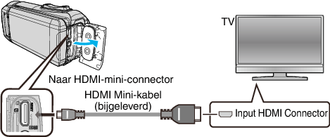 C4B5 HDMI Jack